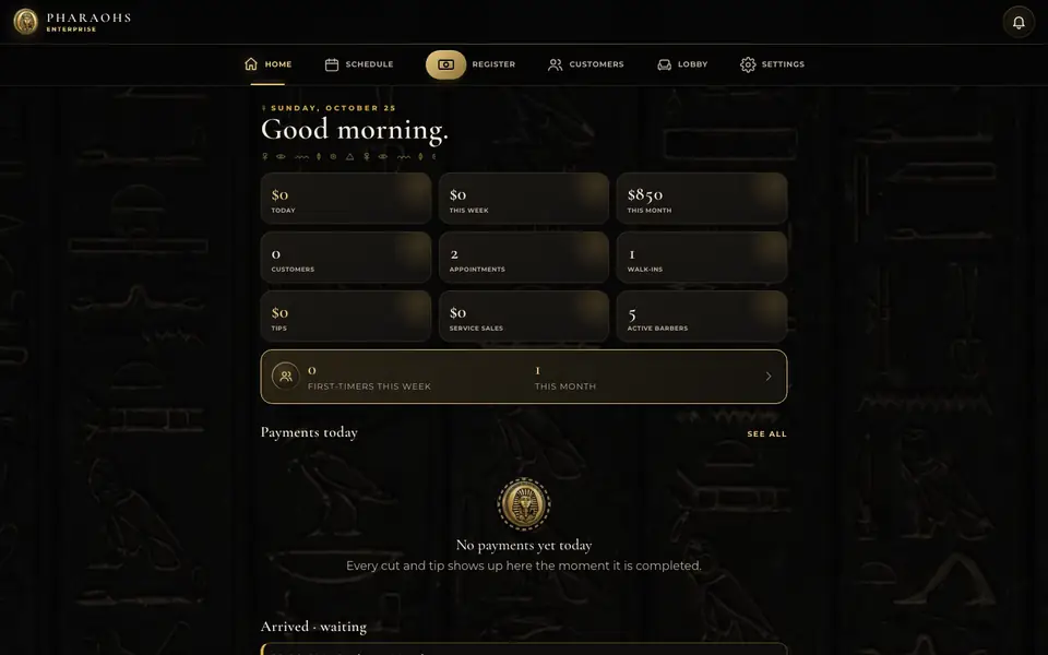 PHARAOHS Enterprise owner dashboard on a computer screen